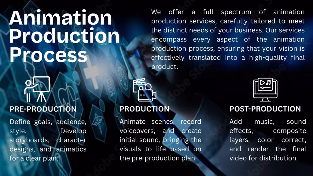 Animation-Production-Process